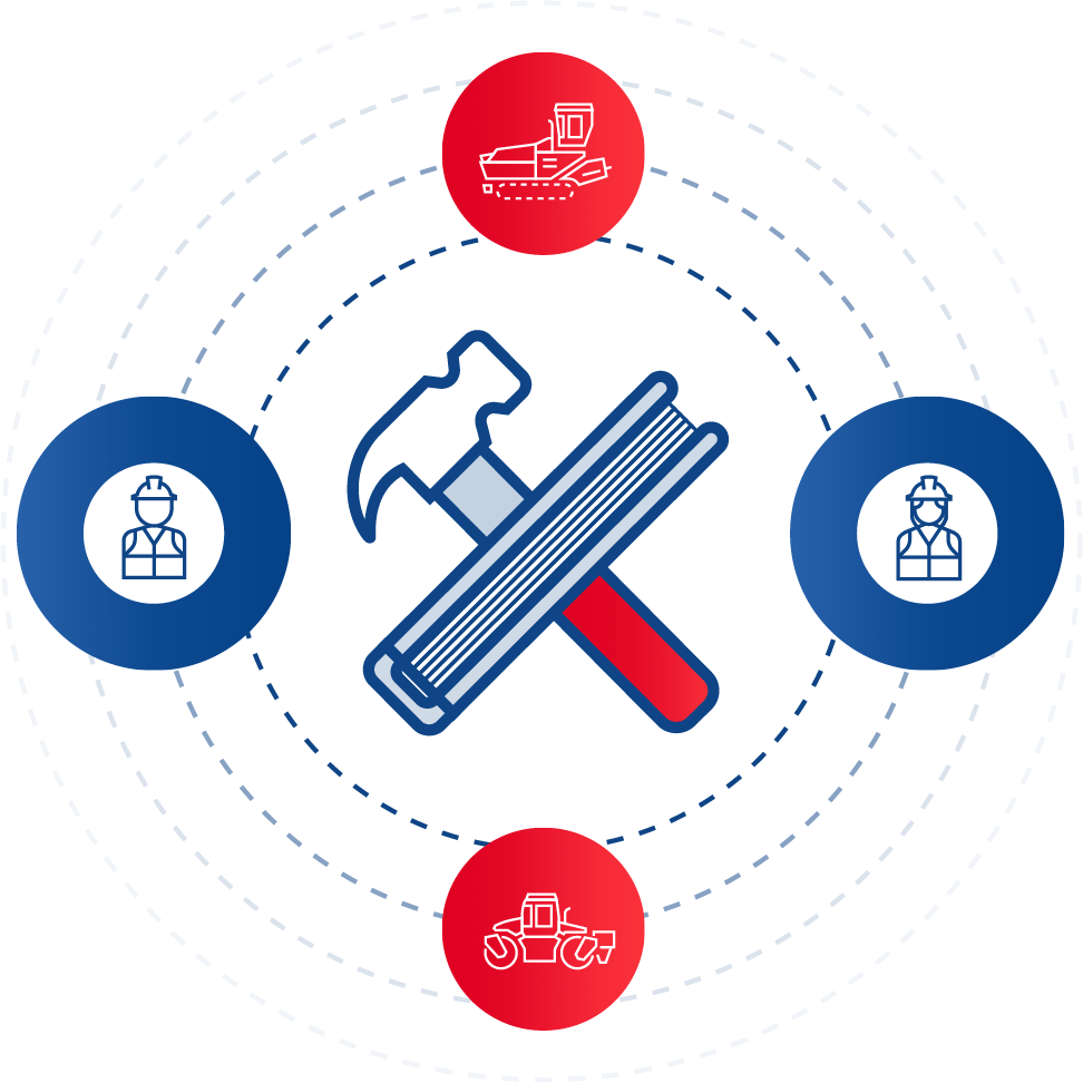 Darstellung mit überkreuztem Hammer und Buch, umgeben von Kreisen mit Icons von Bauarbeitern, Walze und Bagger.