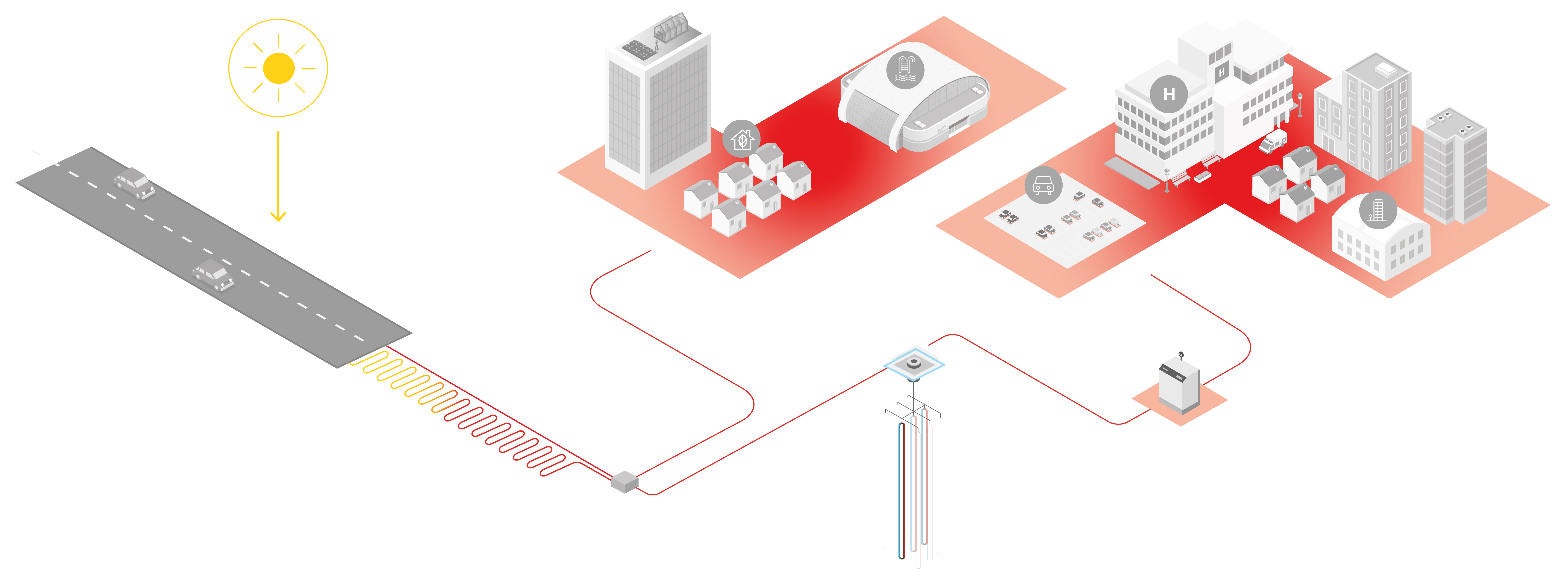 Grafik der Power Road, eine Innovation von EUROVIA. 